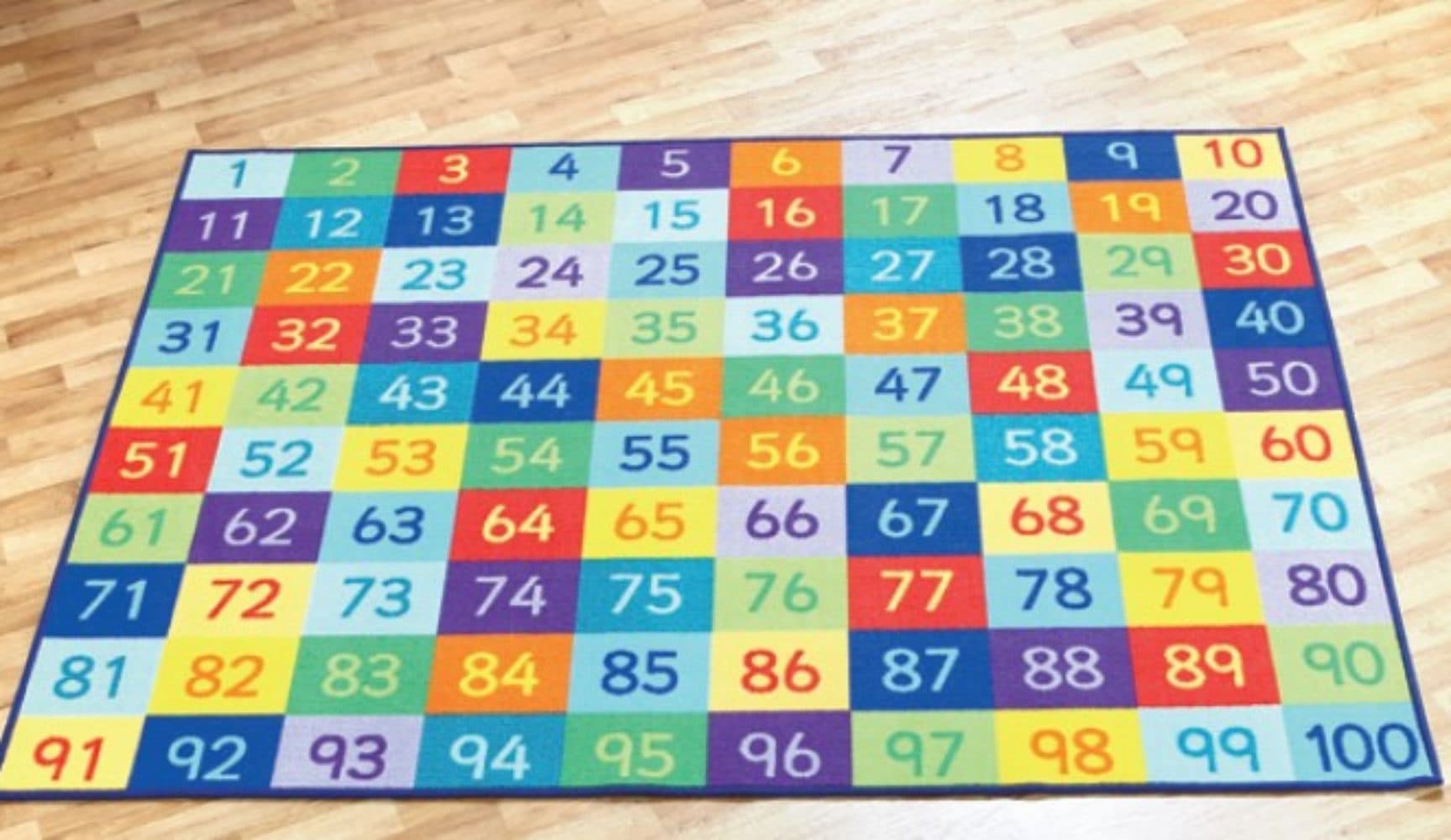 Rainbow numbers carpets